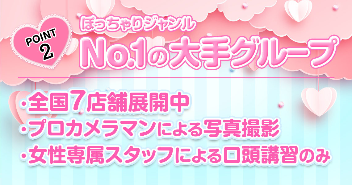 五反田ぽっちゃり風俗 BBW女の子求人１