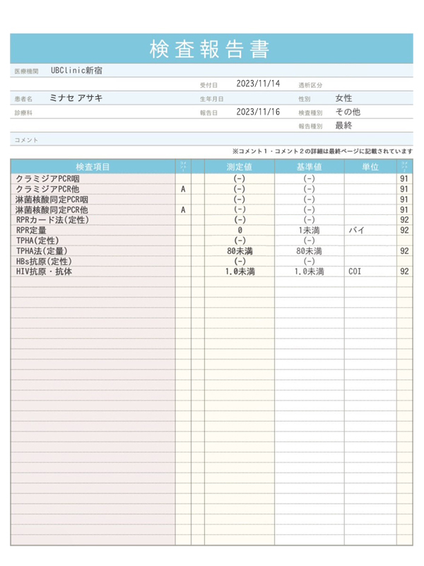五反田ぽっちゃり風俗 BBW 水瀬