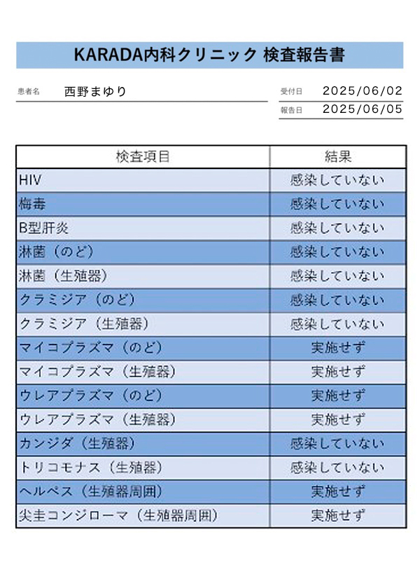 五反田ぽっちゃり風俗 BBW 西野