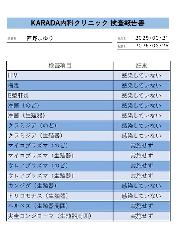 五反田ぽっちゃり風俗 BBW 西野