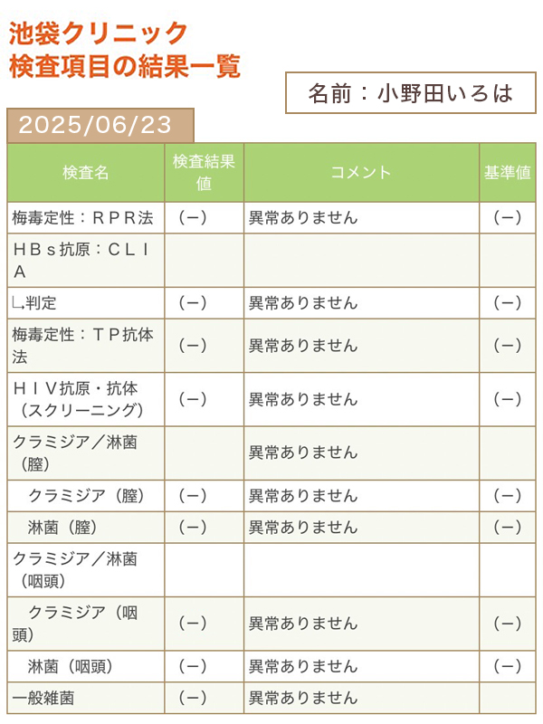 五反田ぽっちゃり風俗 BBW 小野田
