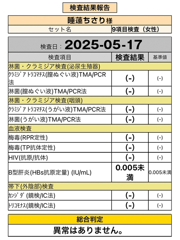 五反田ぽっちゃり風俗 BBW 睡蓮