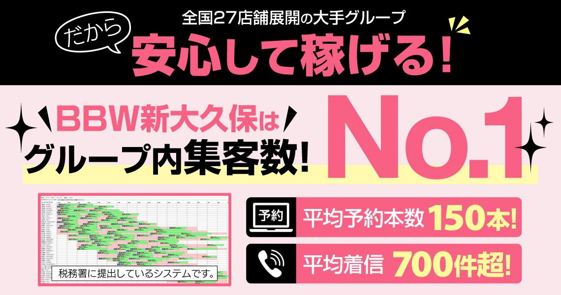 池袋ぽっちゃり風俗 BBW女の子求人３