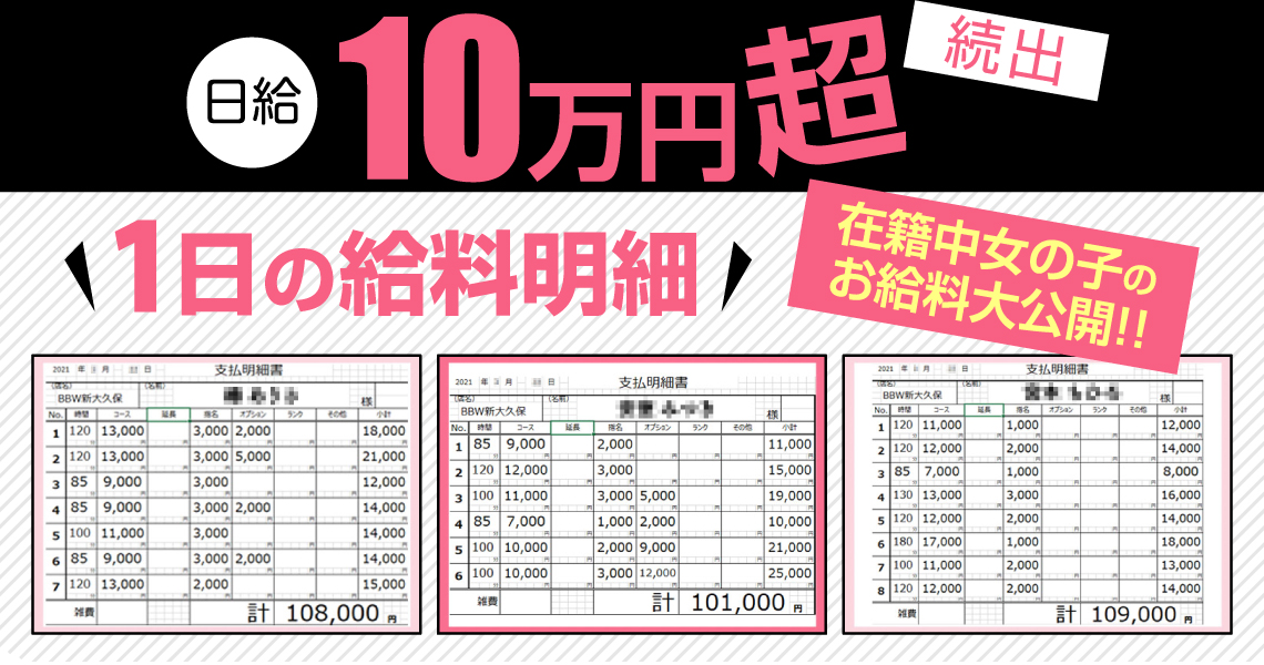 池袋ぽっちゃり風俗 BBW女の子求人４