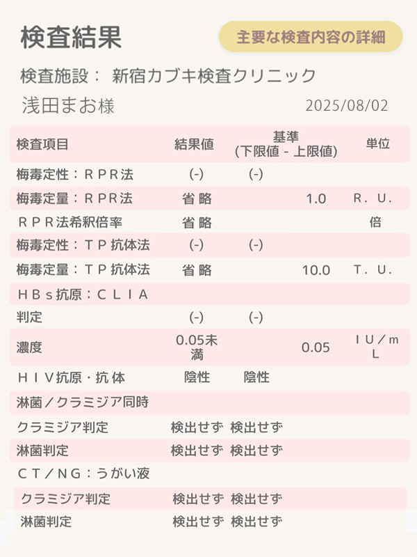 池袋ぽっちゃり風俗 BBW 浅田