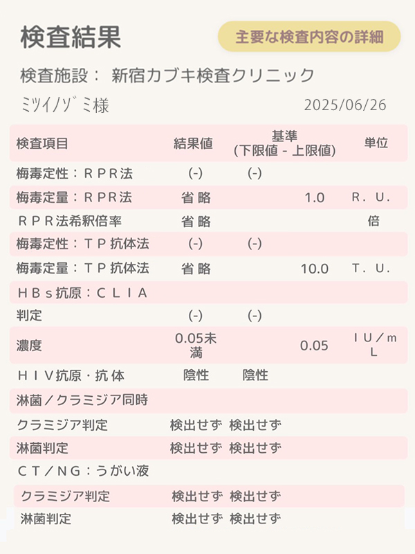 池袋ぽっちゃり風俗 BBW 三井