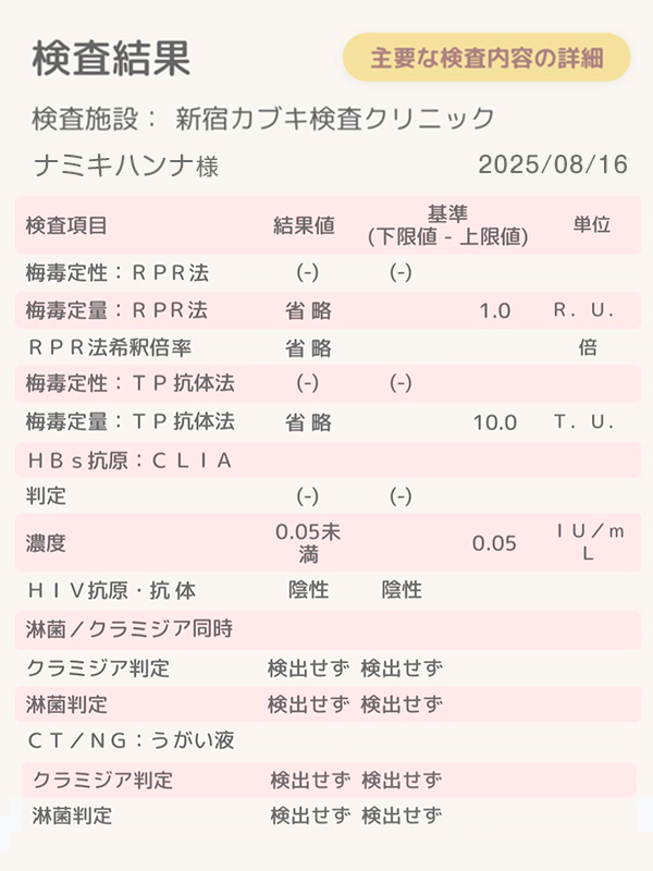 池袋ぽっちゃり風俗 BBW 並木