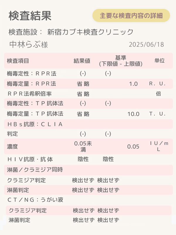 池袋ぽっちゃり風俗 BBW 中林