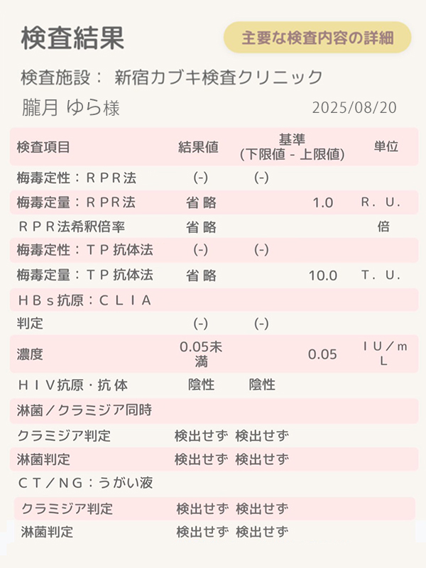 池袋ぽっちゃり風俗 BBW 朧月