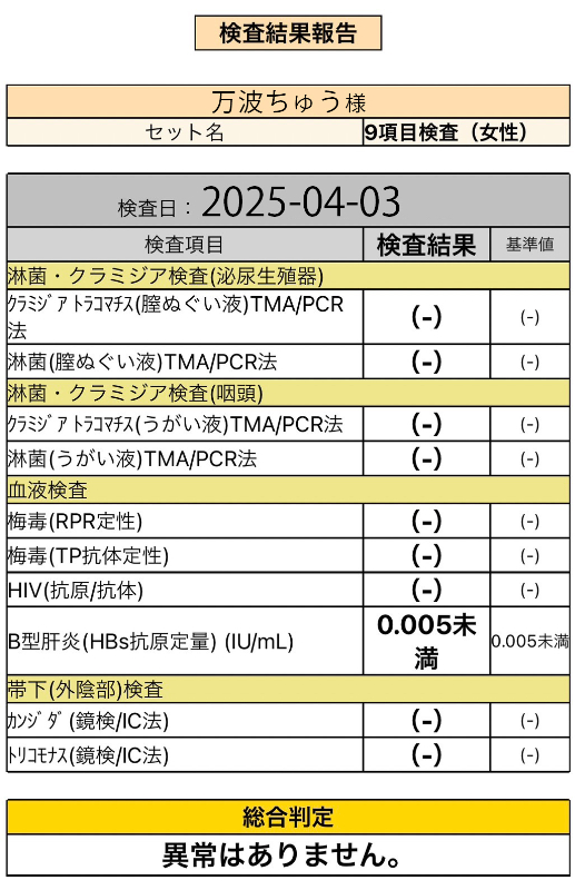 池袋ぽっちゃり風俗 BBW 万波