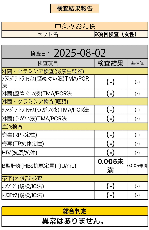 池袋ぽっちゃり風俗 BBW 中条