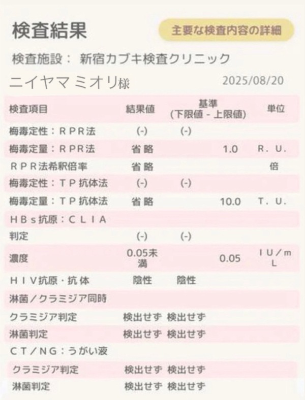 池袋ぽっちゃり風俗 BBW 新山