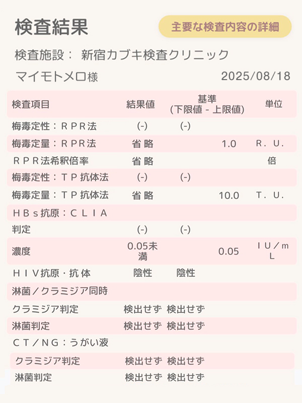 池袋ぽっちゃり風俗 BBW 舞元