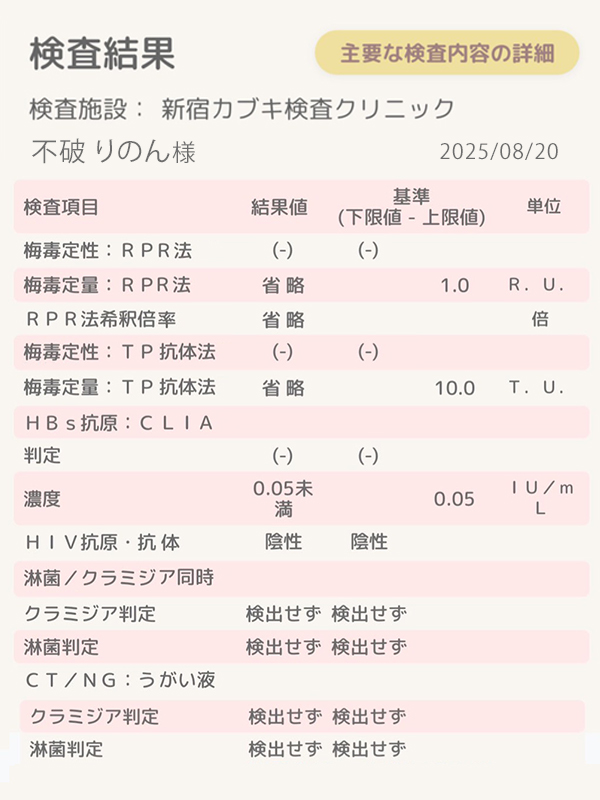 池袋ぽっちゃり風俗 BBW 不破