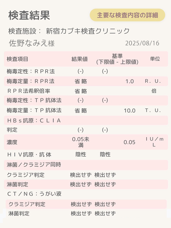 池袋ぽっちゃり風俗 BBW 佐野