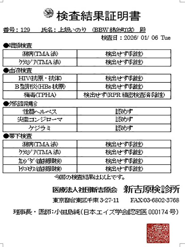 鶯谷ぽっちゃり風俗 BBW 上坂