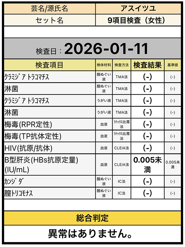 鶯谷ぽっちゃり風俗 BBW 蛙吹