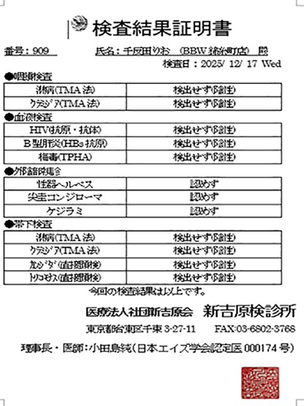 鶯谷ぽっちゃり風俗 BBW 千反田