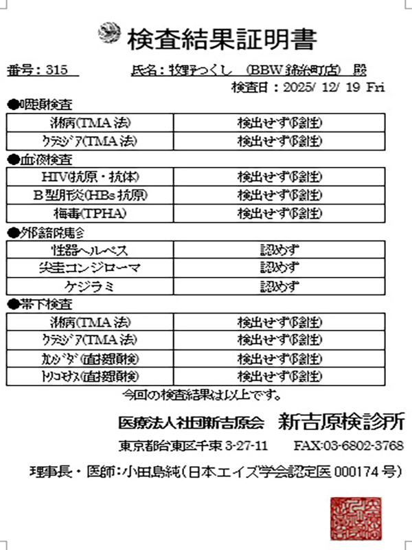鶯谷ぽっちゃり風俗 BBW 牧野