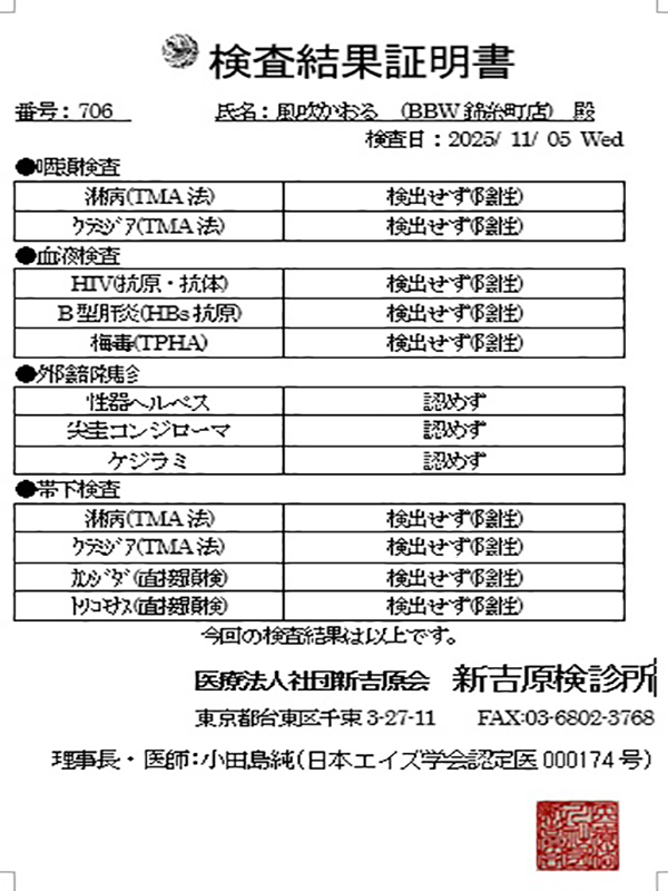 鶯谷ぽっちゃり風俗 BBW 風吹