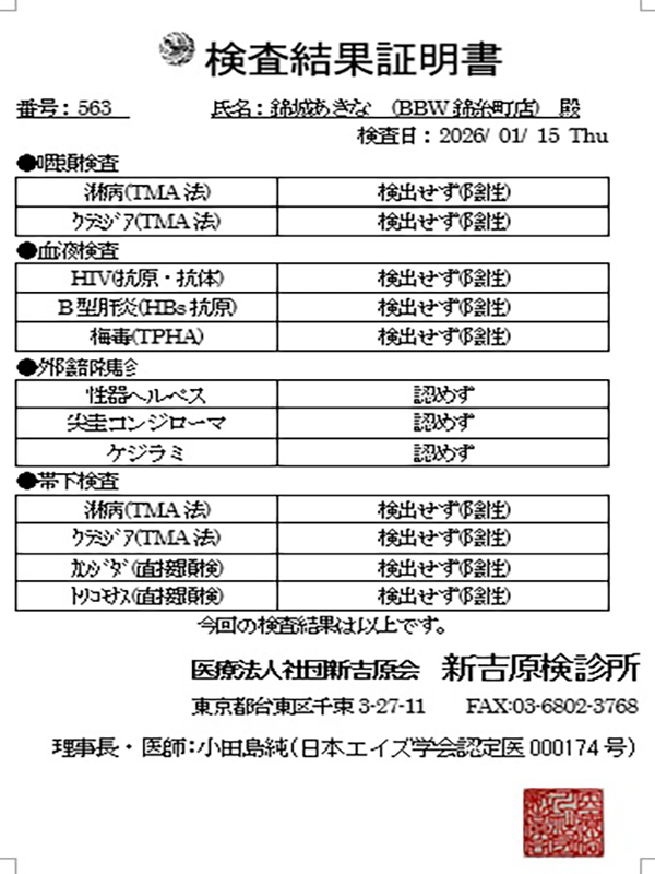 鶯谷ぽっちゃり風俗 BBW 錦城