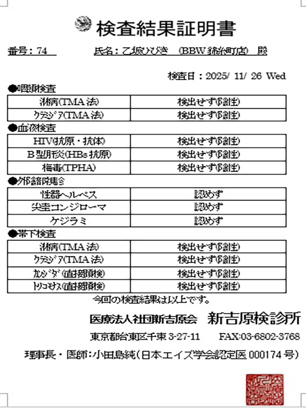 鶯谷ぽっちゃり風俗 BBW 乙坂