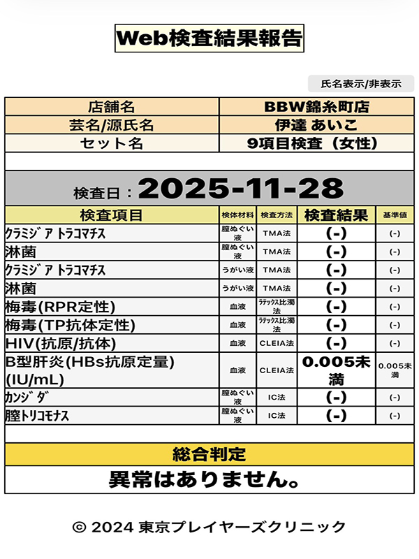 鶯谷ぽっちゃり風俗 BBW 伊達
