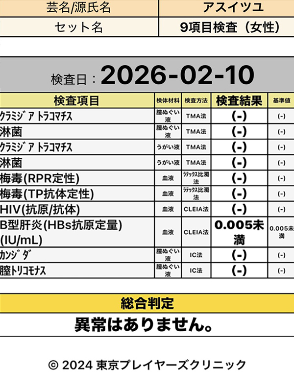 鶯谷ぽっちゃり風俗 BBW 蛙吹