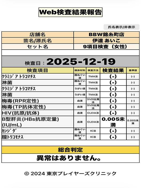 鶯谷ぽっちゃり風俗 BBW 伊達