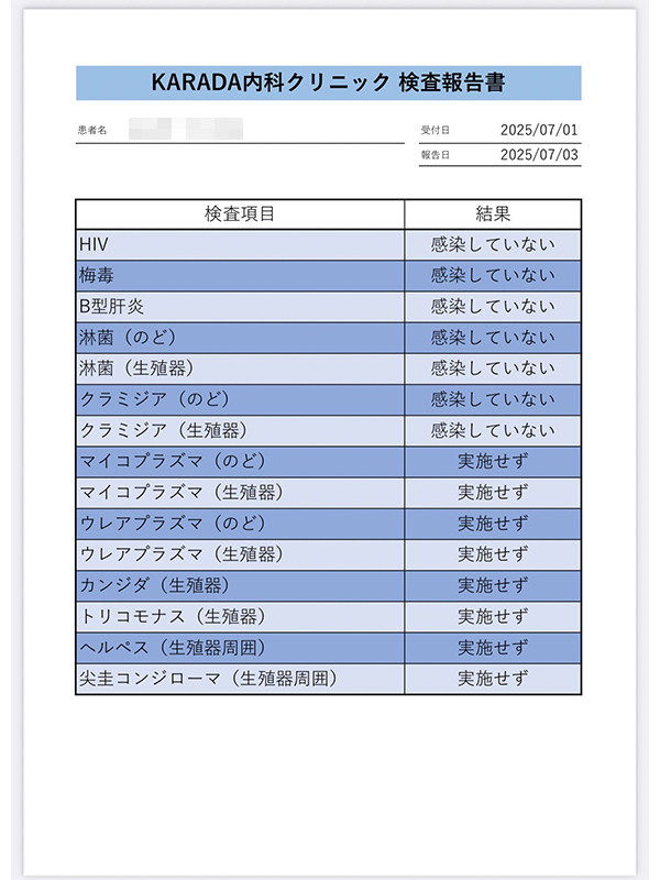 鶯谷ぽっちゃり風俗 BBW 牧野