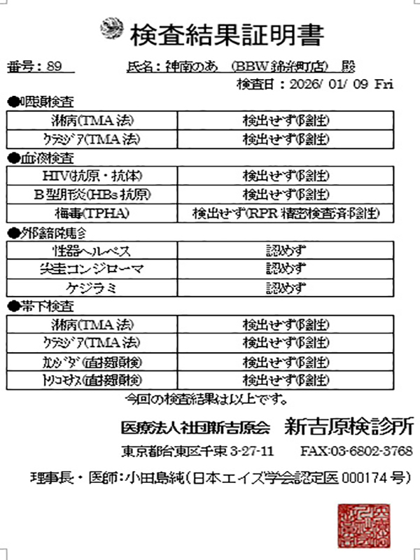 鶯谷ぽっちゃり風俗 BBW 神南