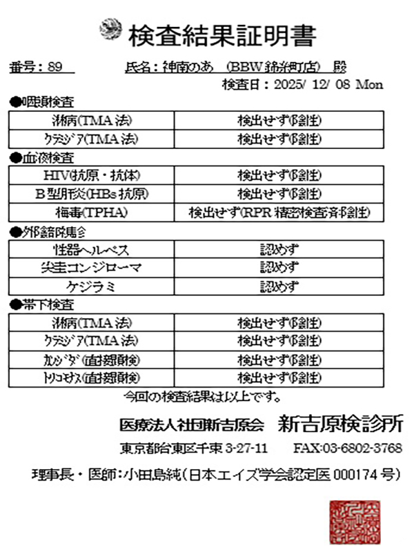 鶯谷ぽっちゃり風俗 BBW 神南